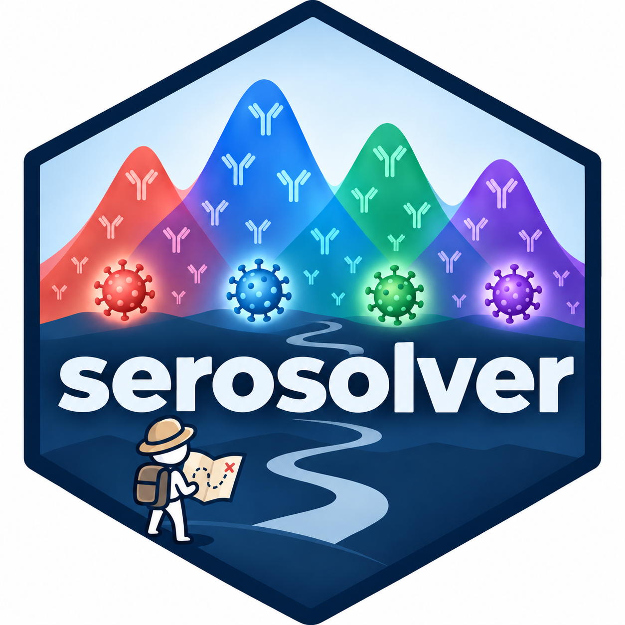 serosolver logo